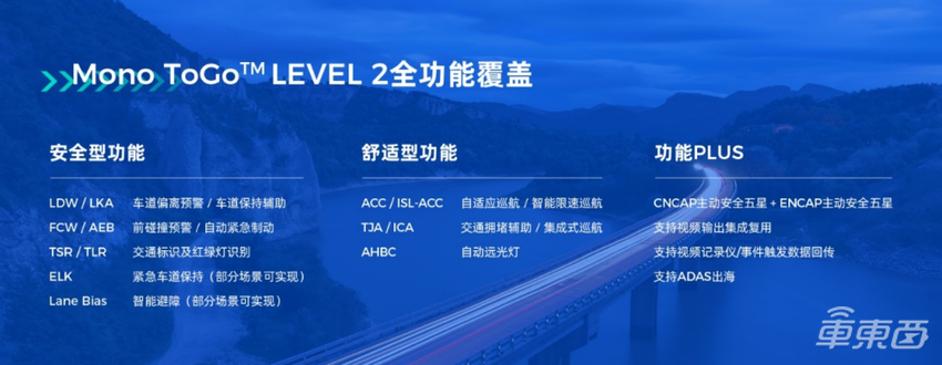 单视觉方案成L2新方向，内卷之外我们还看到了什么？