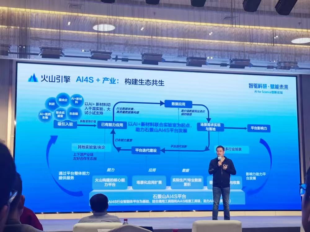 石景山区AI for Science平台正式上线,聚焦材料与生物科研智能化