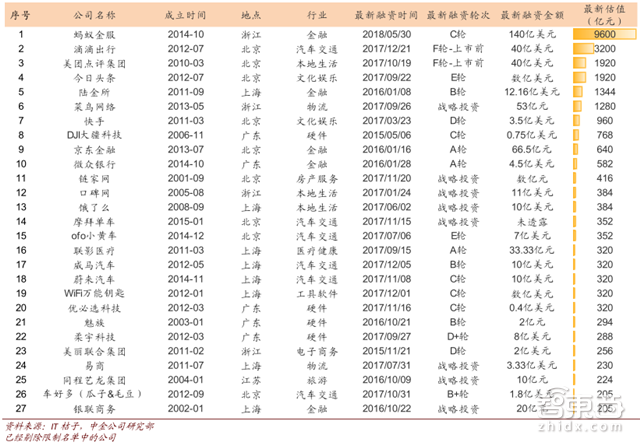 大陆股民也能买小米！CDR政策开闸一文详解【附下载】| 智东西内参