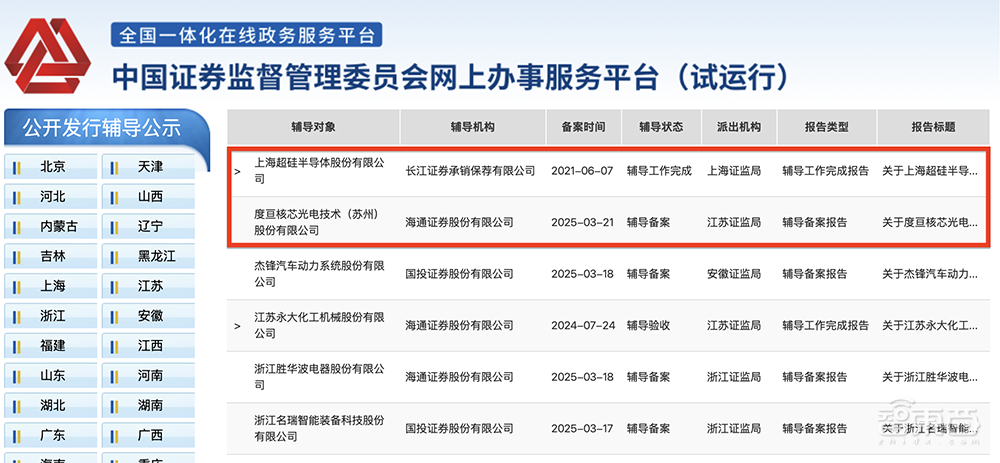 上海大硅片独角兽冲刺IPO!苏州光电芯片企业启动上市辅导,半导体上市迎高潮