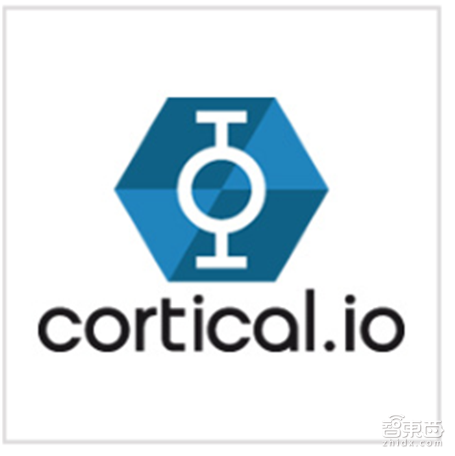 CB Insight发布创业百强榜单 AI成功案例最强盘点【附下载】|智东西