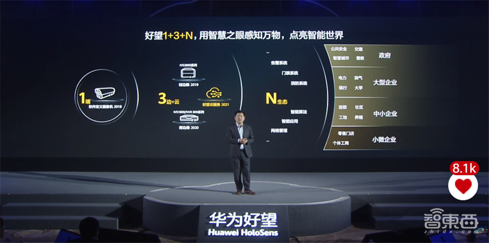 华为机器视觉推出好望云服务,详解智能原生三大板块
