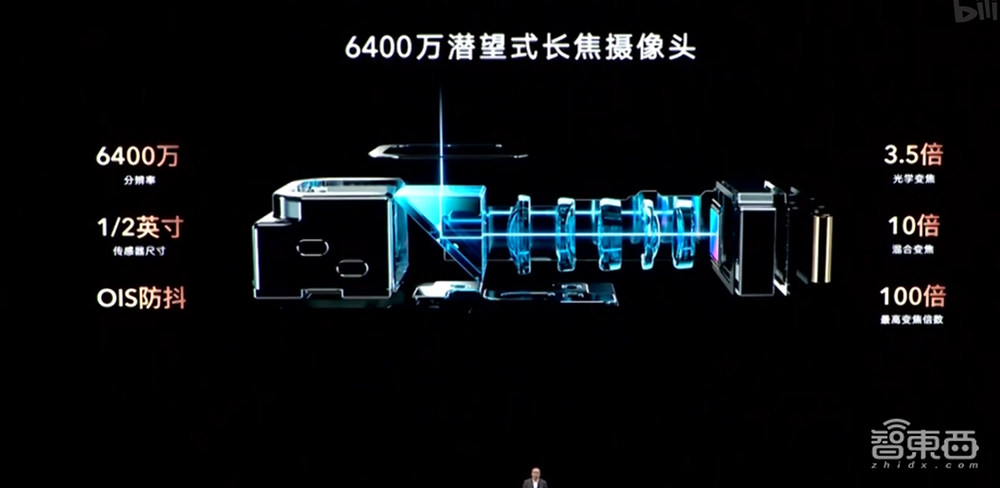 全程对标iPhone,荣耀发布旗舰手机Magic3,重回中国市场前三