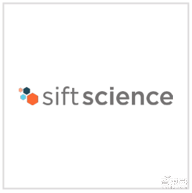 CB Insight发布创业百强榜单 AI成功案例最强盘点【附下载】|智东西