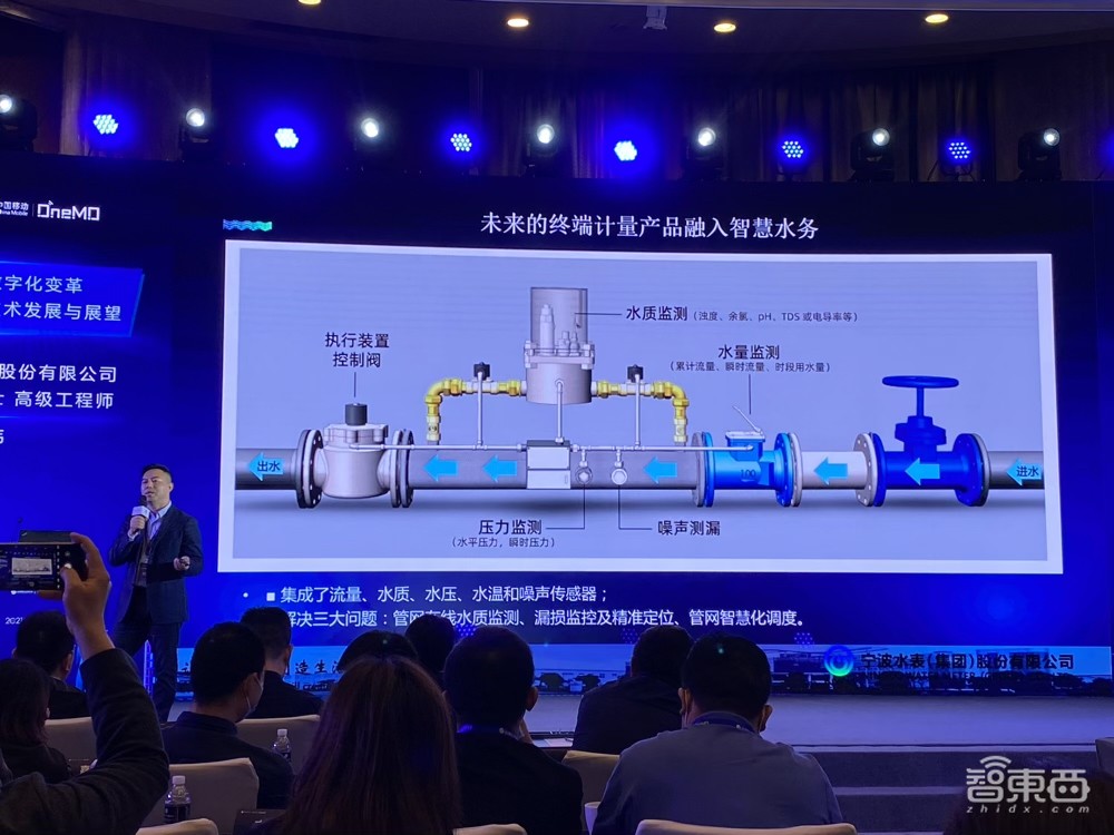 NB-IoT物联网技术论坛干货:今年NB连接新增数将达1亿,NB芯片的三大融合方向