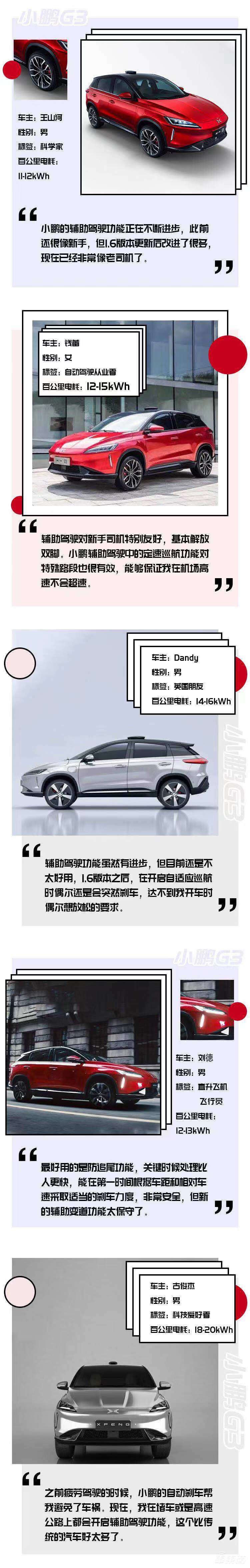 升级快如智能机，辅助驾驶比人靠谱！对话五位2019款小鹏G3车主