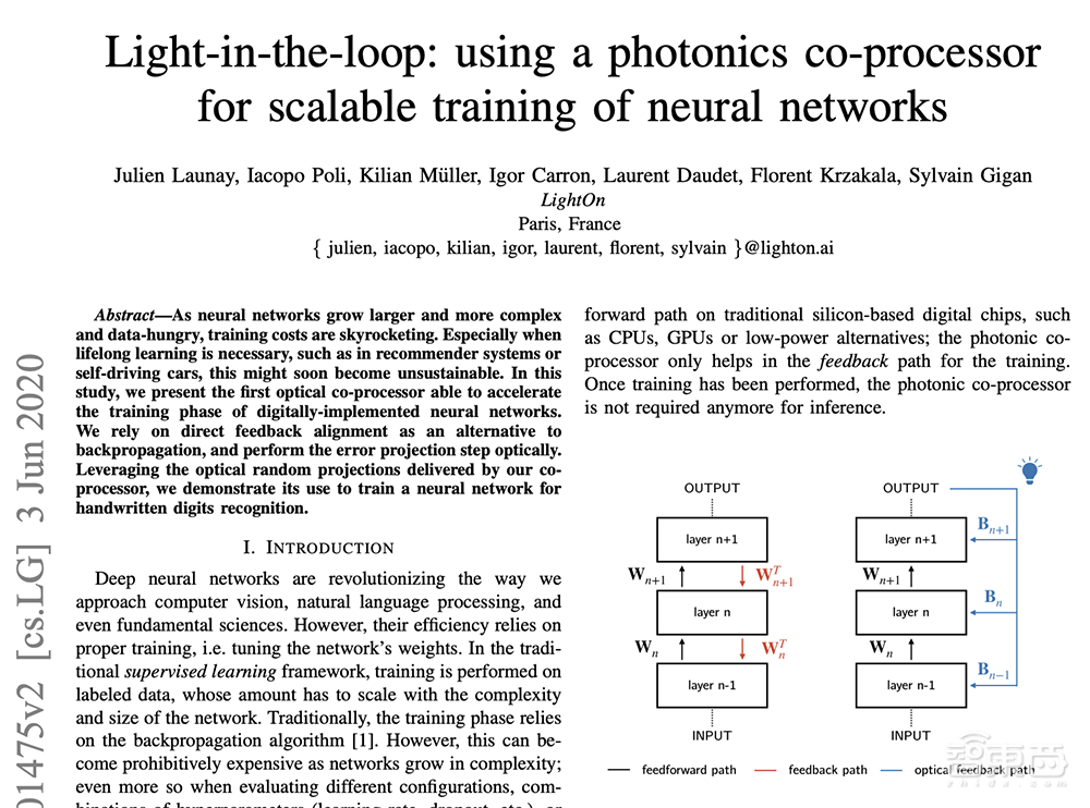 一篇论文引发的光子AI芯片革命!这次真想要了摩尔定律的命