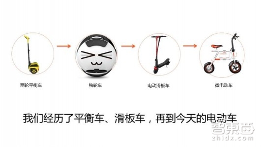 一个城市短途代步工具创业者的复盘|创课第18期实录