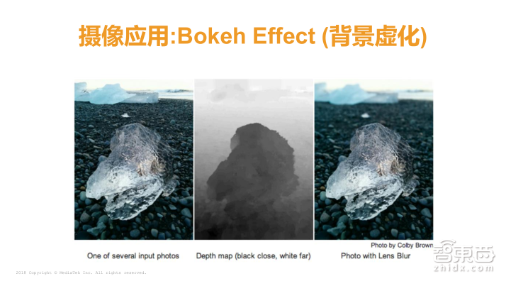 一文读懂如何基于NeuroPilot平台打造手机AI!