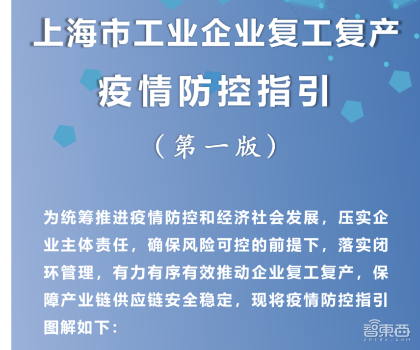 上海疫情,咬住苹果供应链半边天