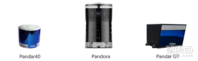 禾赛科技获B轮2.5亿融资 光速中国和百度领投