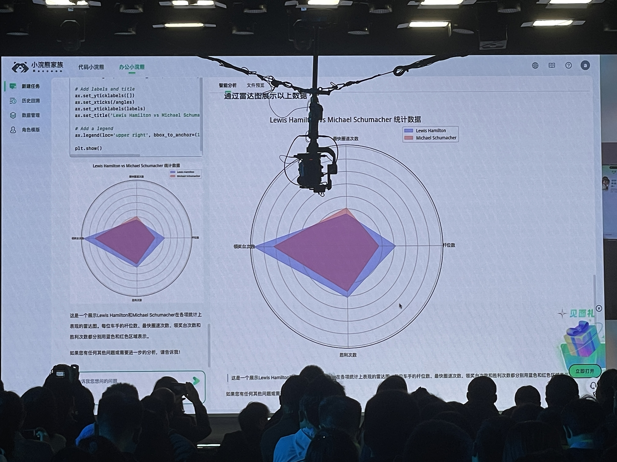商汤甩出大模型豪华全家桶！秀拳皇暴打GPT-4，首晒“文生视频”，WPS小米现场助阵