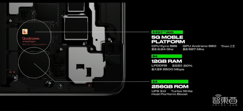 40W无线充电首次落地,TWS耳机延迟秒杀AirPods,OPPO Ace2 3999开售