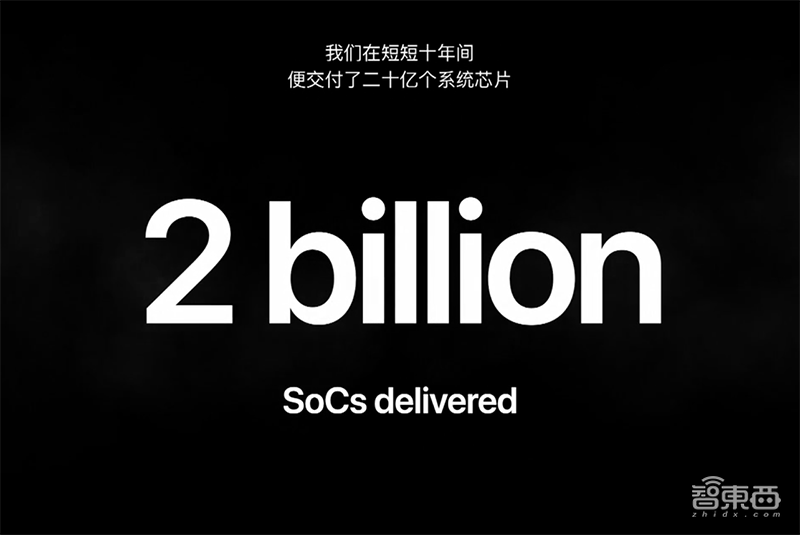 苹果自研电脑芯片来了!现场飙性能,首次展示秘密实验室