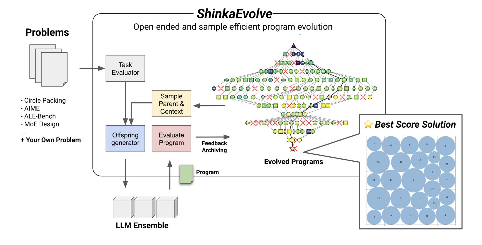 黃仁勛投出的AI明星獨(dú)角獸，被曝新融資，成立2年多估值超180億