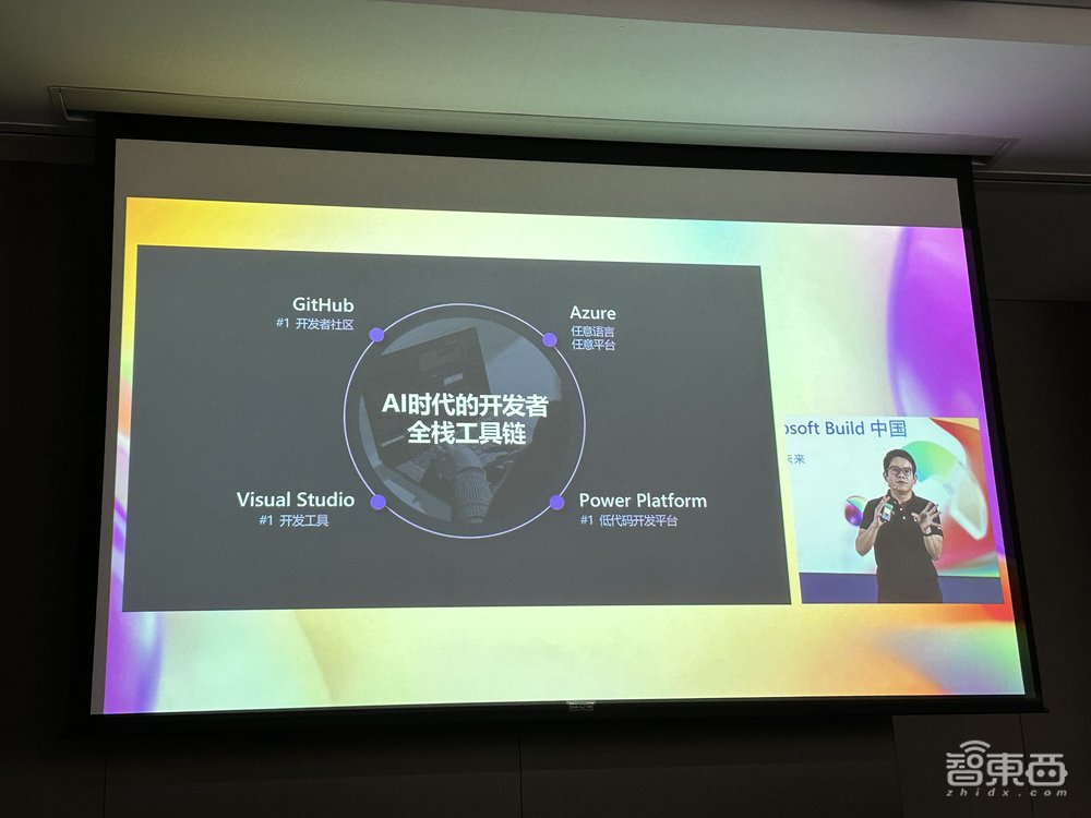 微软分享生成式AI开发“主心骨”:将业务问题变为“Chat”问题