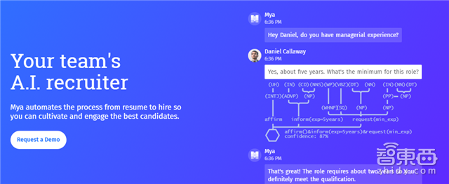 CB Insight盘点AI新锐创企名单 百家公司拿下117亿美元【附下载】|智东西内参