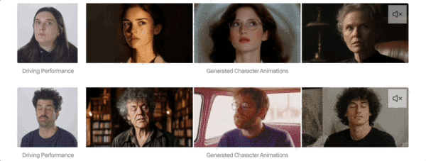 AI视频又一大突破！一人一机，拍出电影级动画表情捕捉