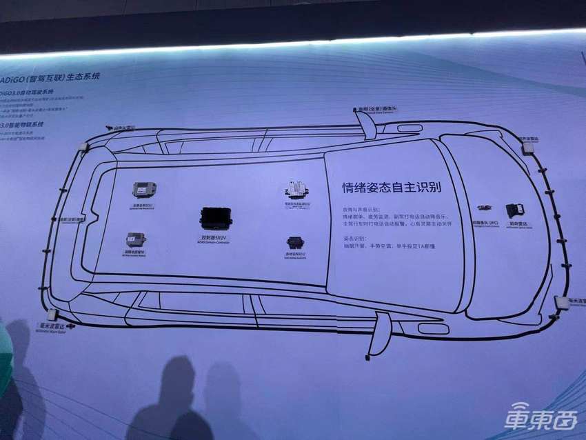 广汽Aion Y预售10.6万起！搭载“弹匣”电池，还有L2级自动驾驶