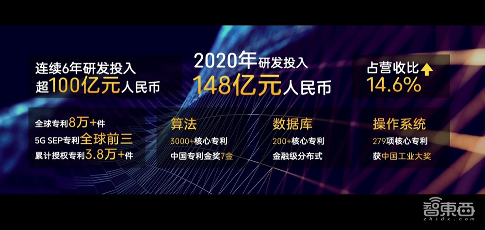中兴Axon 30U首发“三主摄”,近2亿总像素!新十年开门旗舰来了