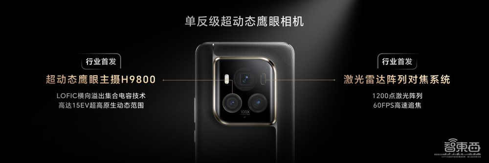 Magic6至臻版與RSR 保時(shí)捷設(shè)計(jì)齊發(fā)！榮耀多款旗艦新品亮相，趙明再談AI戰(zhàn)略