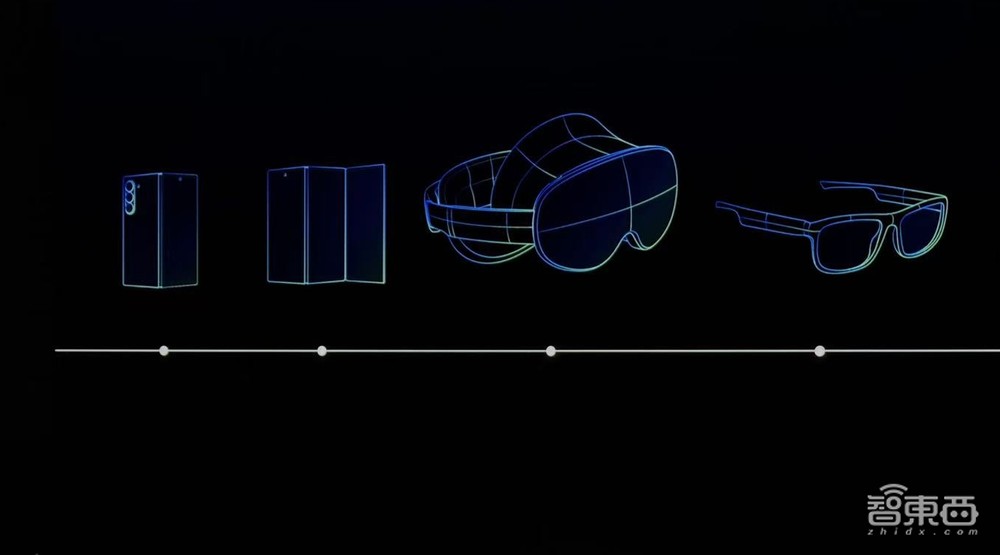 三星AI史诗进化!首发安卓XR对标苹果,剧透三折叠和AI眼镜,S25系列真机上手