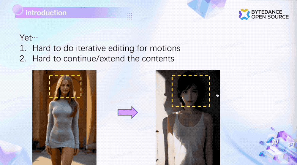 字節(jié)跳動(dòng)科學(xué)家組團(tuán)演講，揭秘AI視頻生成大招！
