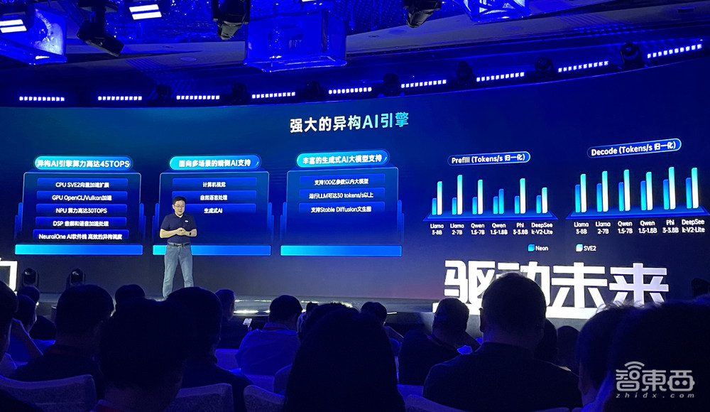 国产AI PC处理器来了!6nm制程,45TOPS算力,能跑百亿参数大模型