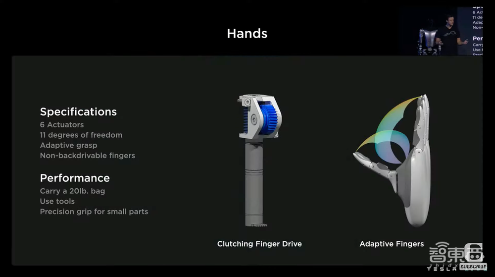 特斯拉人形机器人真机发布!能跳舞能干活,完整技术路线公布