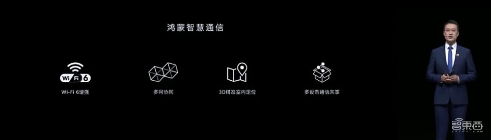 华为连发6款新品,智慧生活全场景生态布局加速!