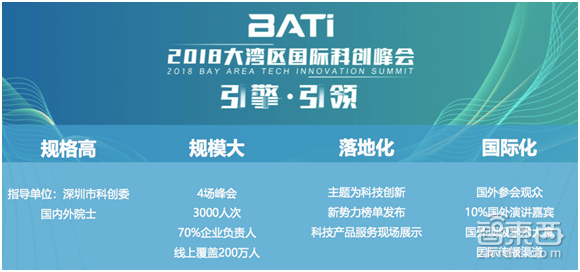 BATi 2018大湾区国际科创峰会10月18-19日深圳举办