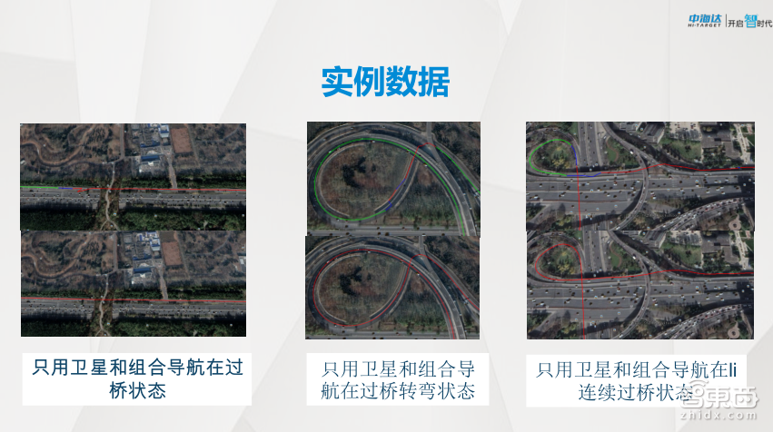 【PPT下载】GNSS高精度定位技术在自动驾驶中如何发挥作用?中海达先进导航产品负责人余绪庆给出了答案!