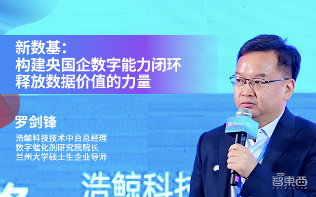 2023中国数字化年会开幕式及主论坛精彩回顾