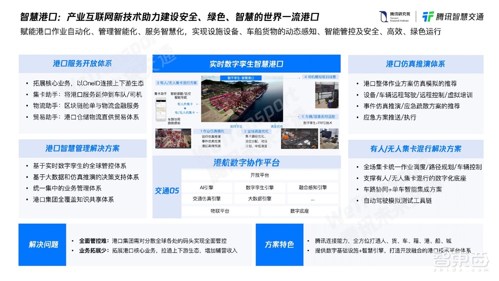 新基建航母级项目，任正非马化腾盯上的新战场