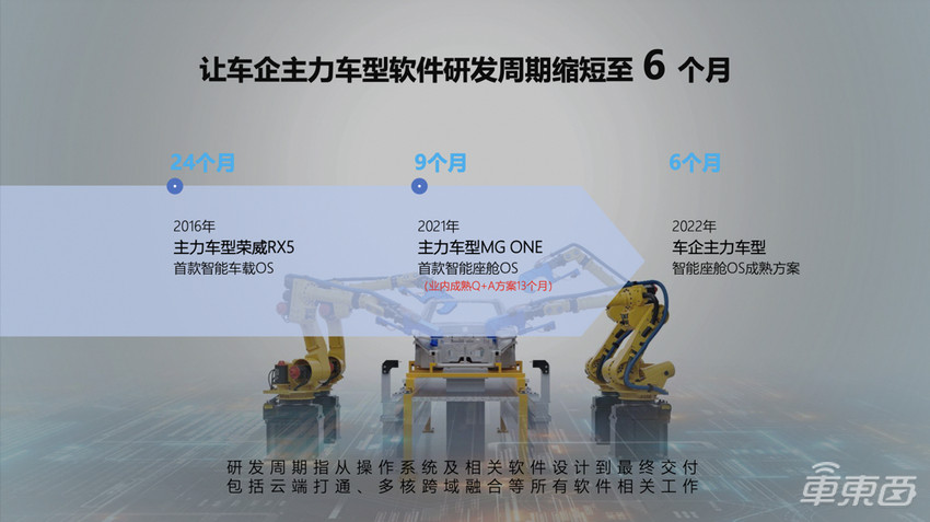 自主操作系统纷纷上车 斑马智行如何让智己L7成为广州车展爆款？