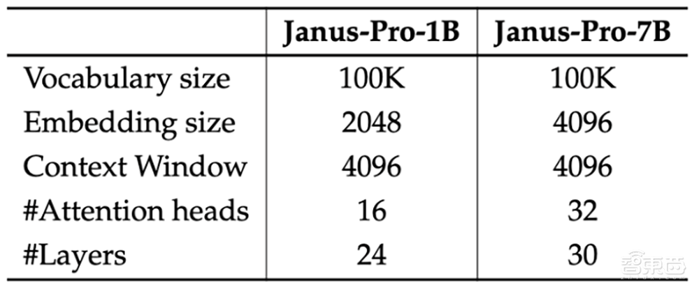 DeepSeek砍掉英伟达台积电5万亿市值!登五大外媒头版,OpenAI急得发预告