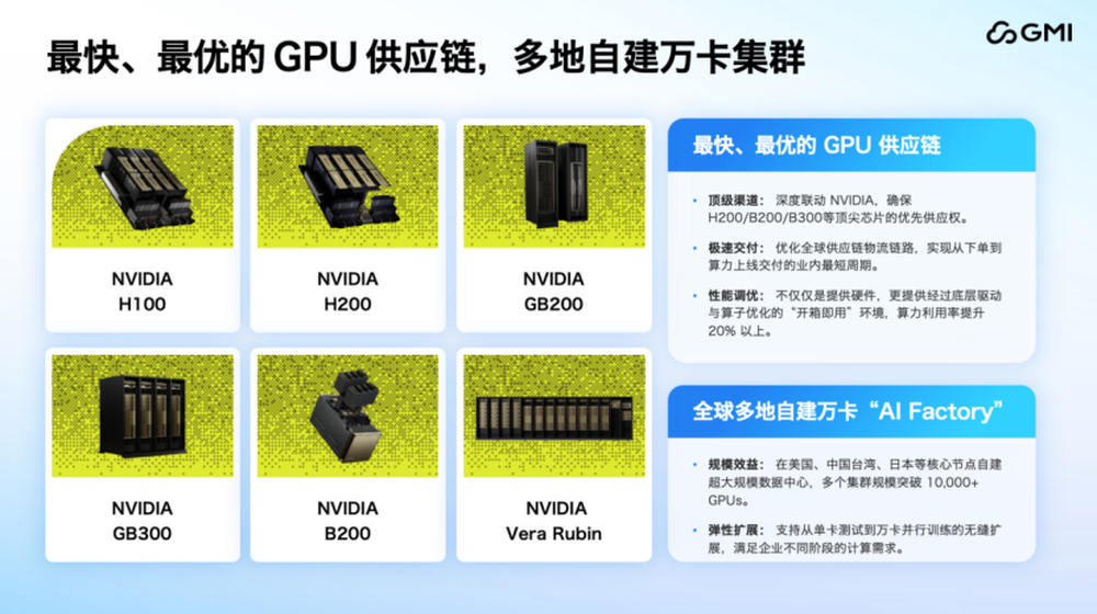 GMI Cloud蒋剑彪:全球AI产业的范式转移,从“模型为王”到“系统制胜”