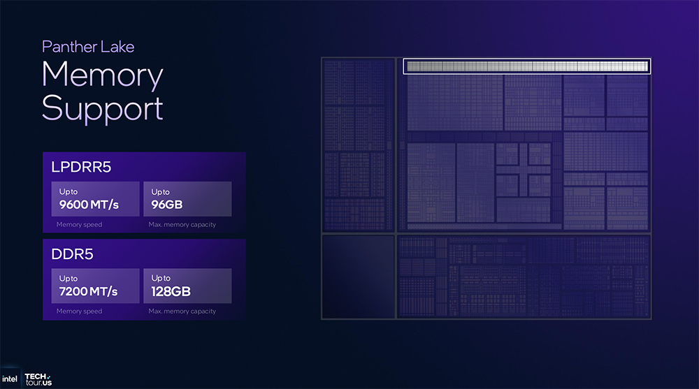 决战1.8nm!英特尔AI路线图公布,两大AI GPU将发