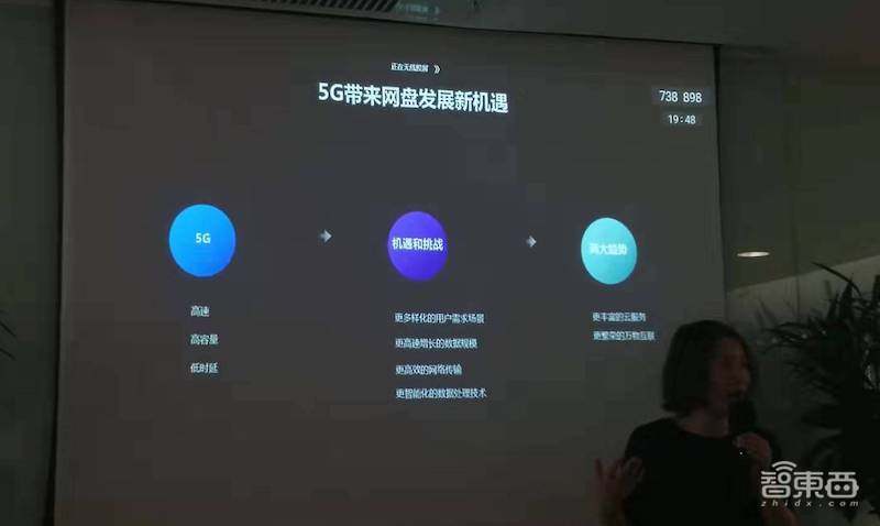 百度网盘5G时代技术解读,从存储工具到个人云服务操作系统