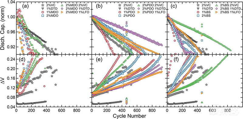 特斯拉自產(chǎn)電池的秘密：低調(diào)布局5年，用成本碾壓同行！產(chǎn)線正在搭建