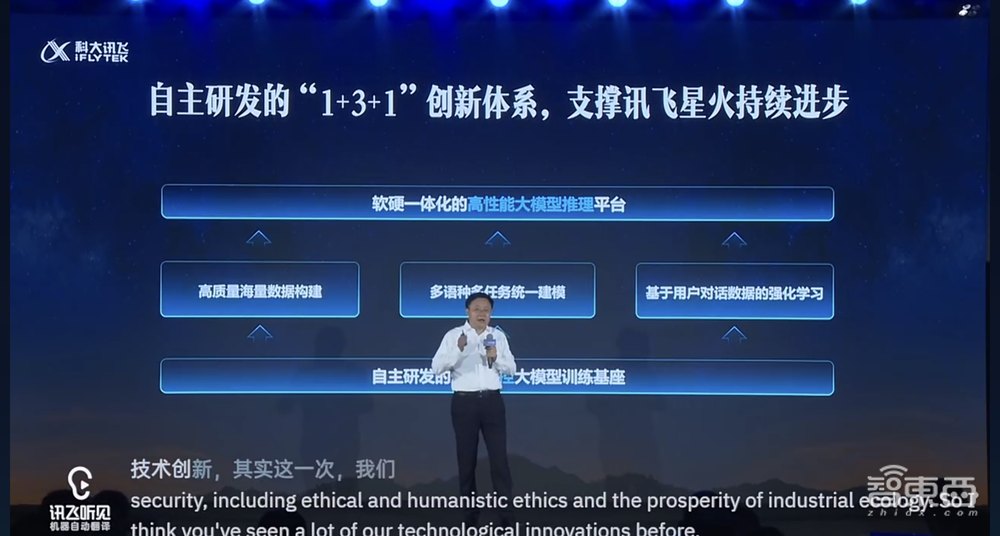 三大综合能力重磅升级!讯飞星火大模型打响赶超ChatGPT第一枪