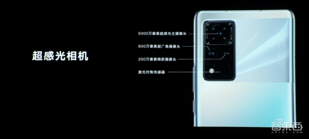 荣耀独立后首发V40!CEO赵明:所有供应商已恢复合作,8000员工一半研发