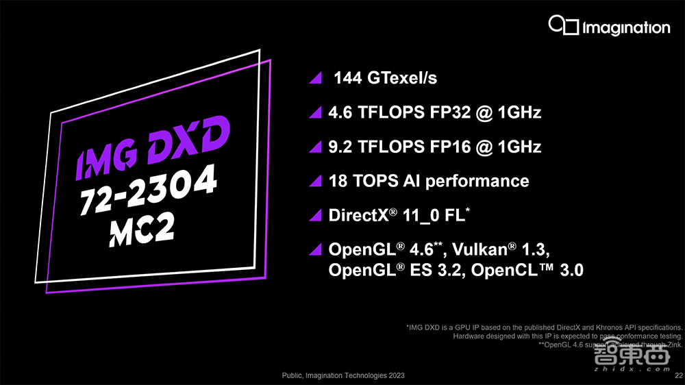 Imagination推出高性能GPU IP新产品线!首度支持DirectX 11,已获桌面市场授权许可