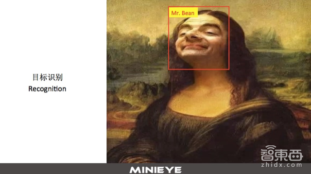 ADAS的前世今生,以及一个世界难题!