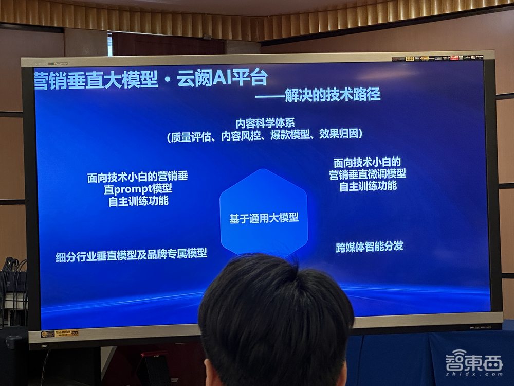云阙智能发布营销大模型垂直应用,解读云阙AI平台六大杀手锏