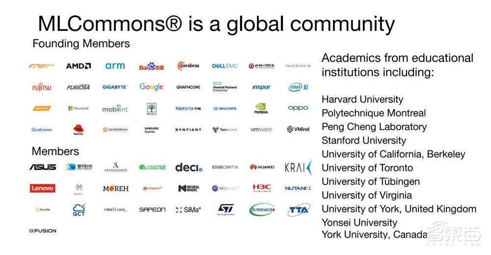 最新MLPerf 3.0测试结果出炉!英伟达再霸榜,首秀L4 GPU,创企发力边缘AI