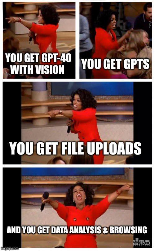 ChatGPT Plus五大功能一夜免费,OpenAI背刺付费用户?