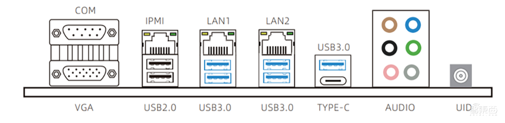 AIGC工作站要把好三道关,宁畅为AI时代终端算力打了个样