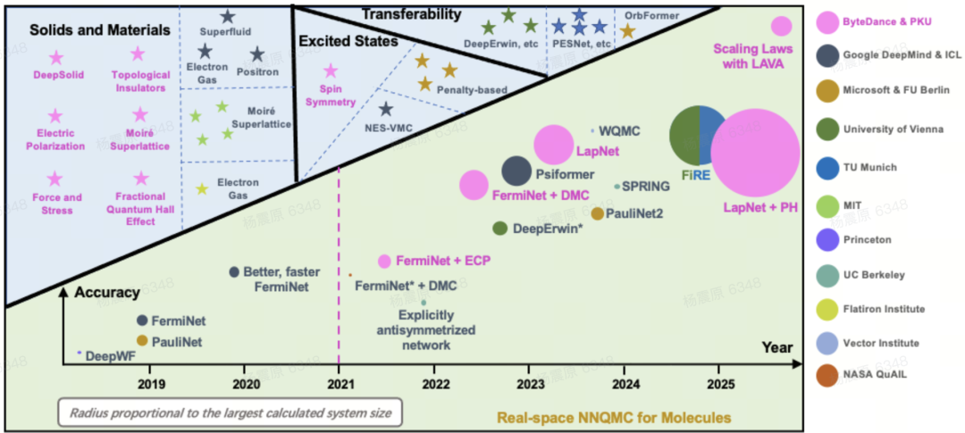 字节跳动VP复盘12年发展!剧透明年PICO新品、全自研MR芯片