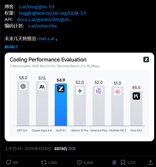 正面硬刚Claude Opus 4.6：我们给GLM-5.1使了三个“绊子”，它居然…